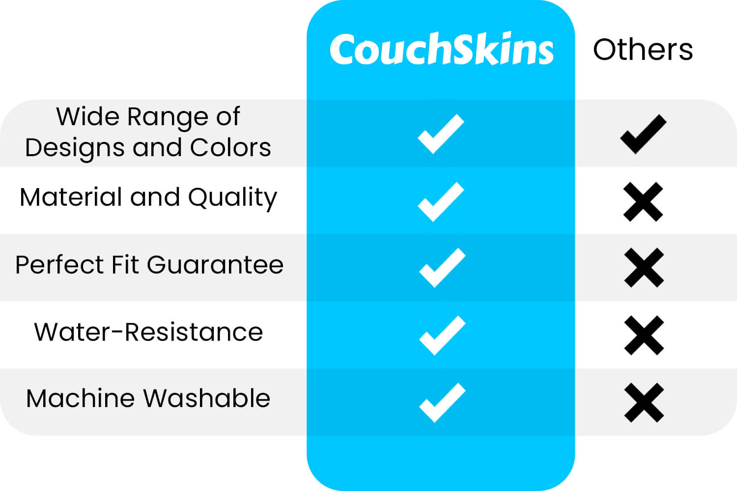 couch skins advantages